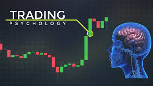 Trading Psychology: How to Develop a Trader Mindset